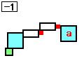 n}25-1