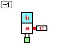 n}30-1