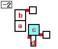 n}30-2