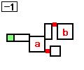 n}32-1