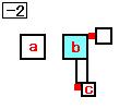 n}32-2