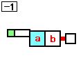 n}36-1